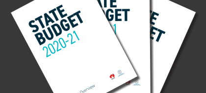 State budget 2020-21